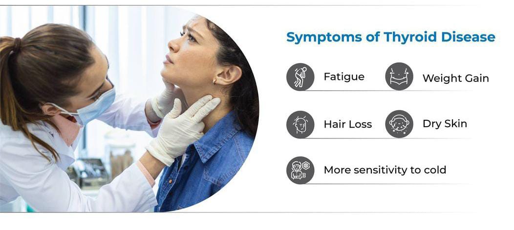 Thyroid Package Profile